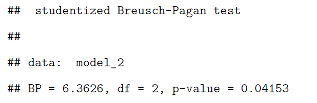 Regression Analysis of of hours worked by women in 1975 - Alvee C.